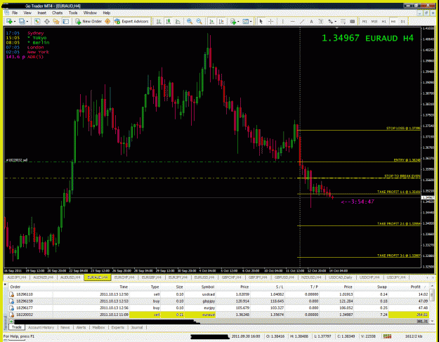 Click to Enlarge

Name: sell_eur_aud_01.gif
Size: 67 KB