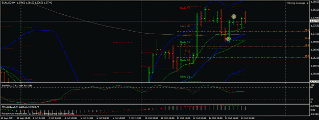 Click to Enlarge

Name: eur usd 14 oct 4 hours.gif
Size: 24 KB