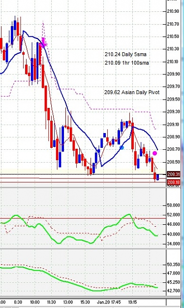 Click to Enlarge

Name: 15_strat.jpg
Size: 91 KB