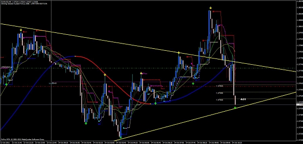 Click to Enlarge

Name: eurusd bbbaruuu.jpg
Size: 122 KB
