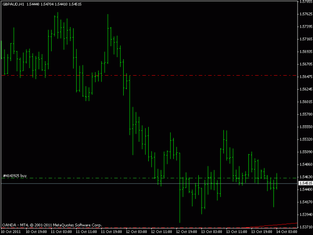 Click to Enlarge

Name: gbpaud h1 entry.gif
Size: 11 KB