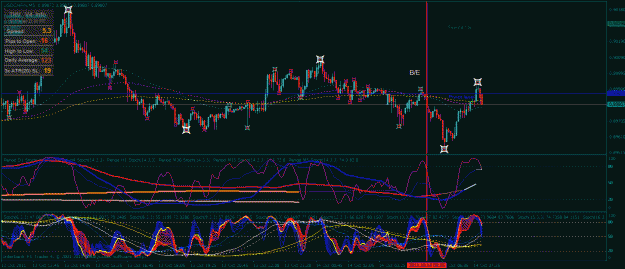 Click to Enlarge

Name: usdchf.gif
Size: 46 KB