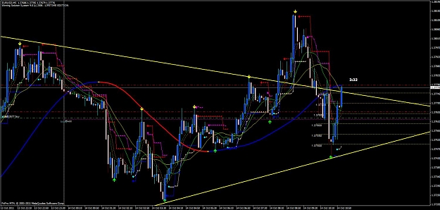 Click to Enlarge

Name: eurusd bbbaruuu.jpg
Size: 126 KB