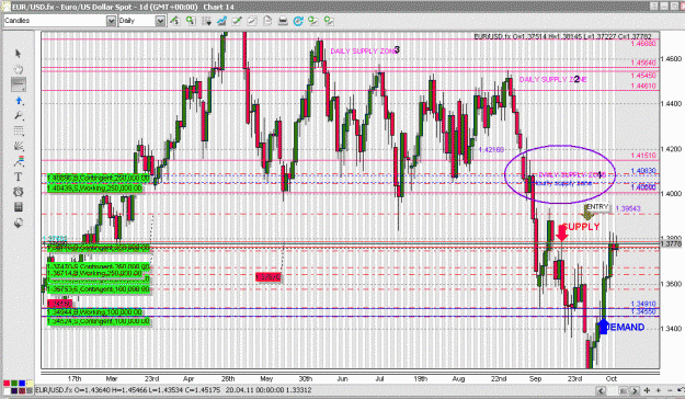 Click to Enlarge

Name: EURUSD_1410_swap.GIF
Size: 144 KB
