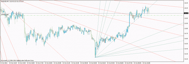 Click to Enlarge

Name: silver gann angle broken.gif
Size: 24 KB