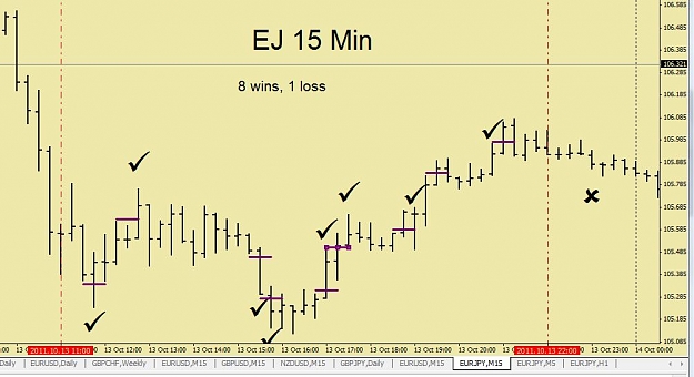 Click to Enlarge

Name: ej 15 min 13-10-2011.JPG
Size: 75 KB