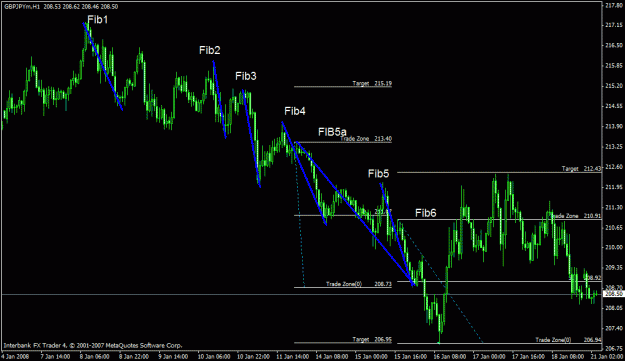 Click to Enlarge

Name: gbpjpy.gif
Size: 22 KB
