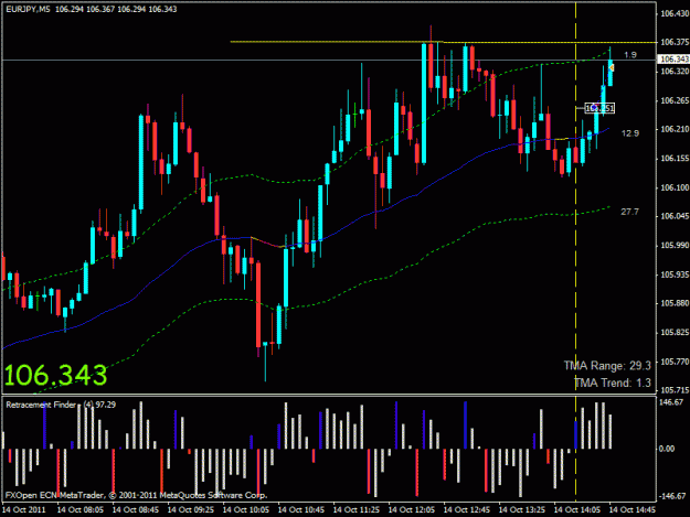 Click to Enlarge

Name: eurjpy long.gif
Size: 24 KB