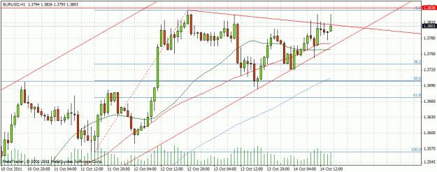 Click to Enlarge

Name: eur-usd-compressing.gif
Size: 26 KB