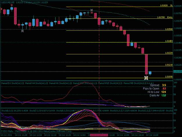 Click to Enlarge

Name: usdcad1.gif
Size: 19 KB