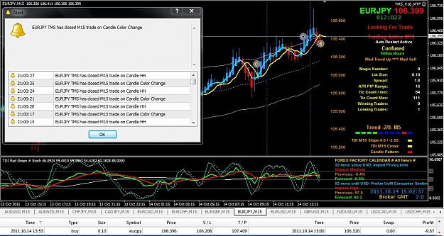 Click to Enlarge

Name: 10-14 M15 EURJPY SL HH CC.jpg
Size: 148 KB