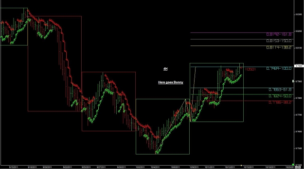 Click to Enlarge

Name: WTFOREX12 14-Oct 09.05.jpg
Size: 94 KB