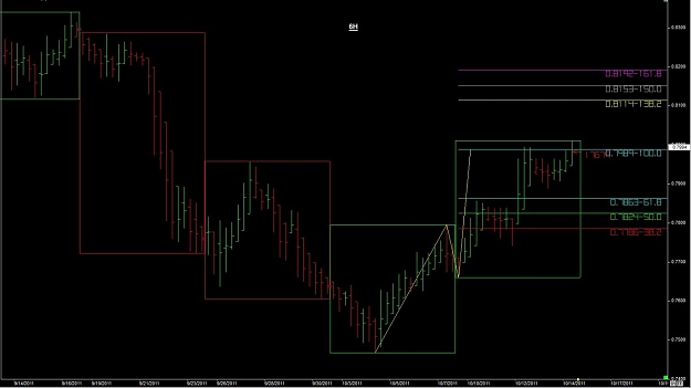 Click to Enlarge

Name: WTFOREX13 14-Oct 09.05.jpg
Size: 80 KB