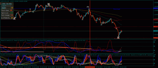 Click to Enlarge

Name: usd cad strong.gif
Size: 45 KB