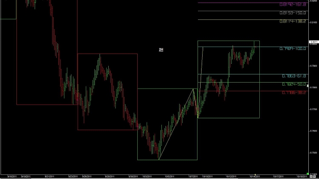 Click to Enlarge

Name: WTFOREX17 14-Oct 09.16.jpg
Size: 79 KB