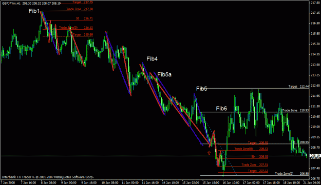 Click to Enlarge

Name: gbpjpy.gif
Size: 25 KB