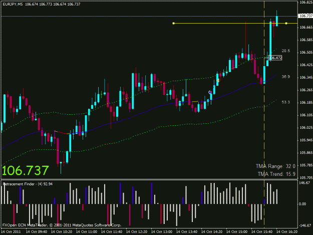 Click to Enlarge

Name: eurjpy long.gif
Size: 22 KB
