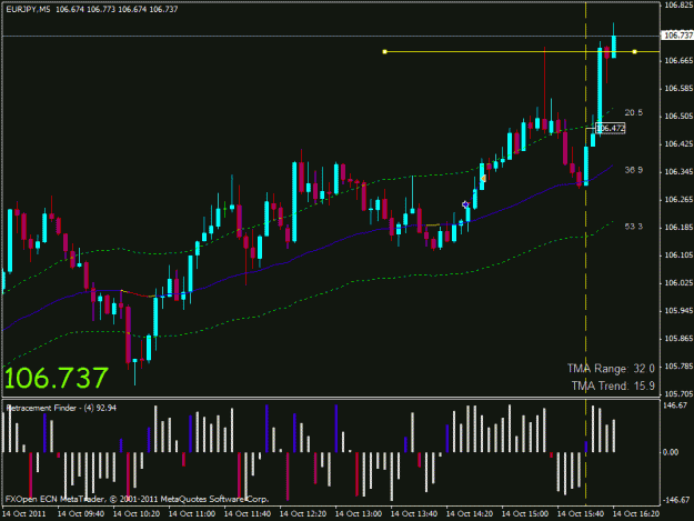 Click to Enlarge

Name: eurjpy long.gif
Size: 22 KB