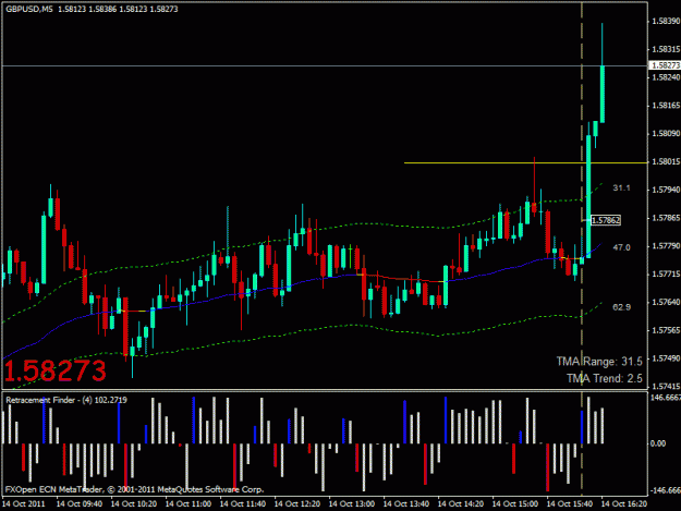 Click to Enlarge

Name: gbpusd long.gif
Size: 22 KB