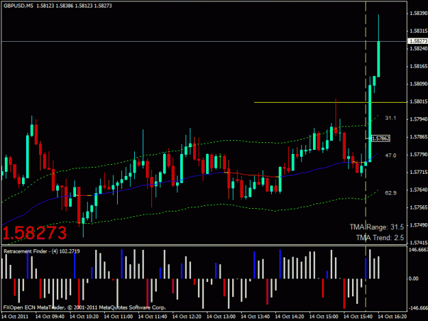 Click to Enlarge

Name: gbpusd long.gif
Size: 22 KB