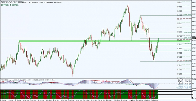 Click to Enlarge

Name: nzdusd.jpg
Size: 134 KB