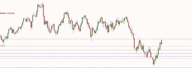 Click to Enlarge

Name: EURUSD-Daily-position-10-14-2011 6-59-52 AM.jpg
Size: 62 KB
