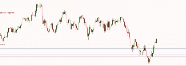 Click to Enlarge

Name: EURUSD-Daily-position-10-14-2011 6-59-52 AM.jpg
Size: 62 KB