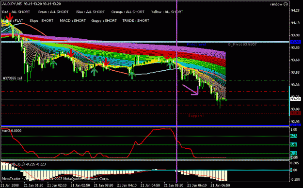 Click to Enlarge

Name: audjpy.gif
Size: 21 KB
