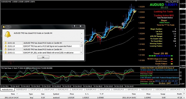 Click to Enlarge

Name: 10-14 M15 AUDUSD TPHH.jpg
Size: 137 KB