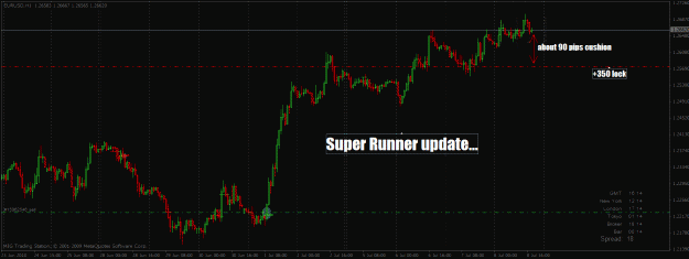 Click to Enlarge

Name: Fxa super runner.gif
Size: 28 KB