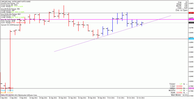 Click to Enlarge

Name: gbpchf_111014_daily.gif
Size: 15 KB