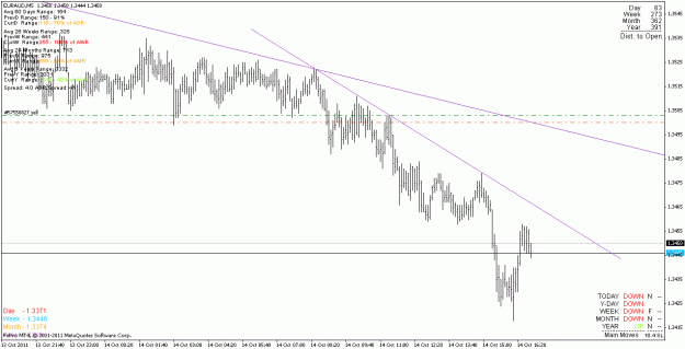 Click to Enlarge

Name: euraud_111014_m5.gif
Size: 18 KB