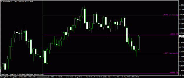 Click to Enlarge

Name: chart1.gif
Size: 19 KB