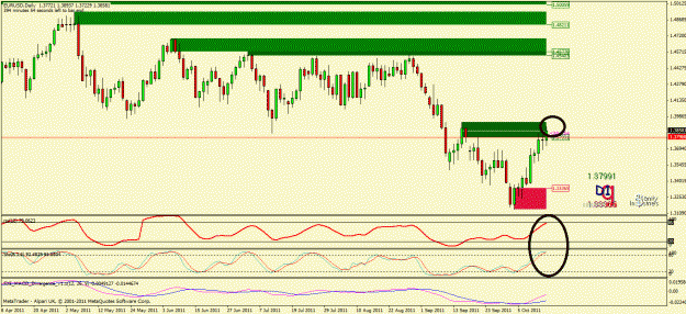 Click to Enlarge

Name: eurusd.gif
Size: 92 KB