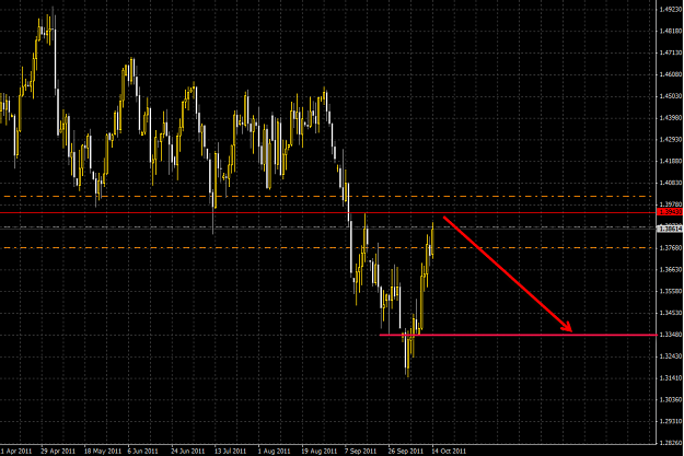 Click to Enlarge

Name: chart.png
Size: 28 KB