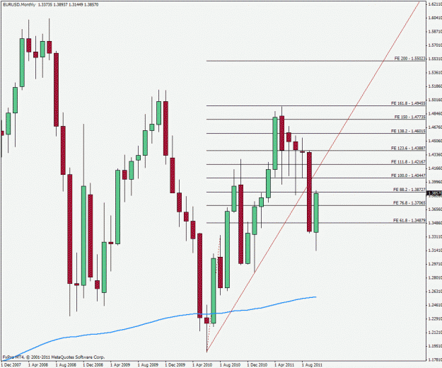 Click to Enlarge

Name: eumonthly.gif
Size: 26 KB