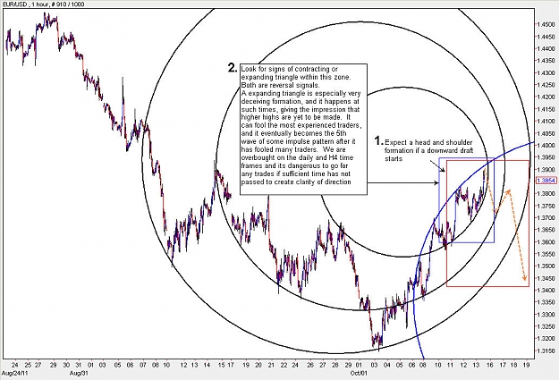 Click to Enlarge

Name: EURUSD_H1.jpg
Size: 144 KB