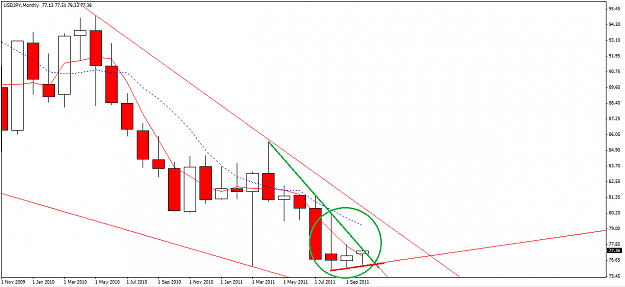 Click to Enlarge

Name: UJ Monthly.png
Size: 32 KB