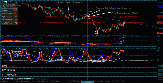 Click to Enlarge

Name: usd cad extreme 5 minute.gif
Size: 41 KB