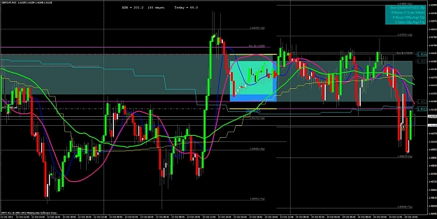 Click to Enlarge

Name: gbpchf.jpg
Size: 142 KB