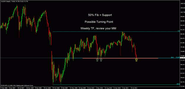 Click to Enlarge

Name: audjpy w.gif
Size: 25 KB