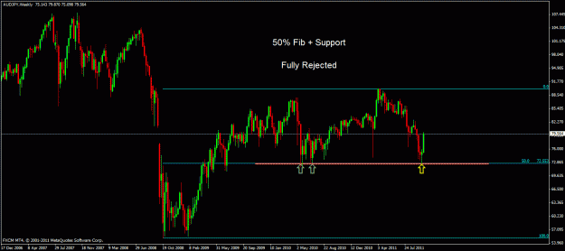 Click to Enlarge

Name: audjpy 720.gif
Size: 23 KB