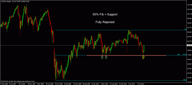 Click to Enlarge

Name: audjpy 720.gif
Size: 23 KB