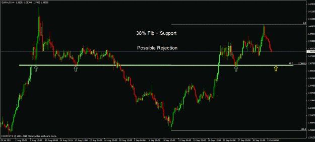 Click to Enlarge

Name: euraud h4.gif
Size: 23 KB