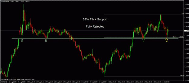 Click to Enlarge

Name: euraud h4 200.gif
Size: 22 KB
