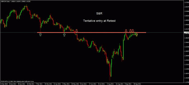 Click to Enlarge

Name: gbpchf d.gif
Size: 18 KB