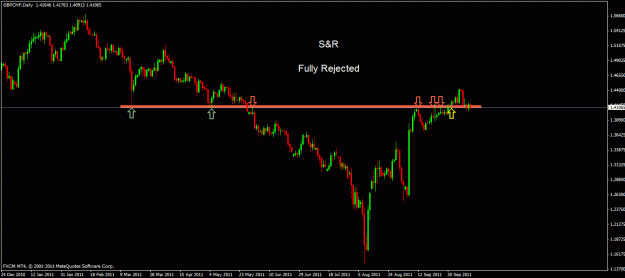 Click to Enlarge

Name: gbpchf 340.gif
Size: 18 KB