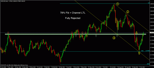 Click to Enlarge

Name: nzdusd   550.gif
Size: 28 KB