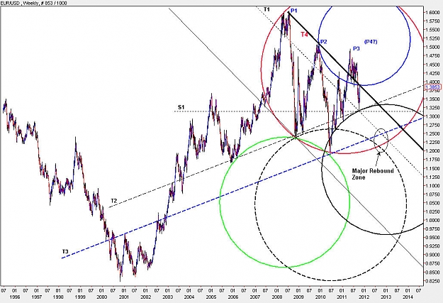 Click to Enlarge

Name: EURUSD_Weekly.jpg
Size: 145 KB