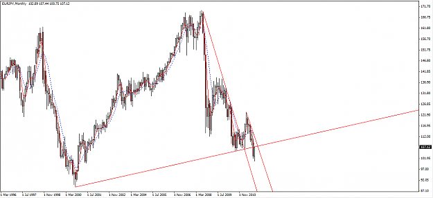 Click to Enlarge

Name: EJ Monthly Zoom Out.png
Size: 38 KB